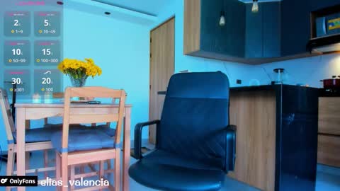 Elias Valencia online show from February 2026 06:25:01 PM