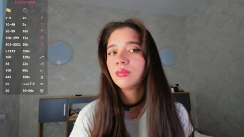 Snapshot of flirtykitty_ chatting on July 2026 05:00:02 AM Emely online show from July 2026 05:00:02 AM