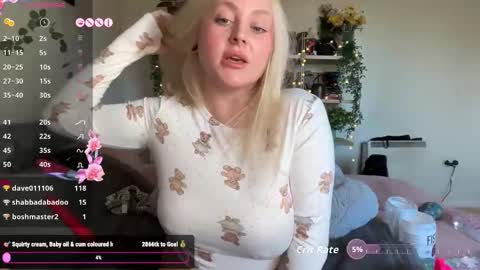 Francis Digby online show from March 2026 09:04:02 AM