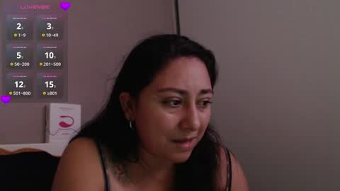 fransheska and Dimytri online show from April 2026 04:11:01 AM