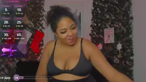 Geminis online show from January 2025 05:23:02 AM