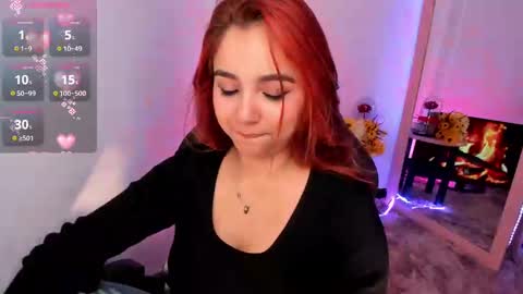 Snapshot of giabrook chatting on December 2024 06:30:02 AM Gia  online show from December 2024 06:30:02 AM