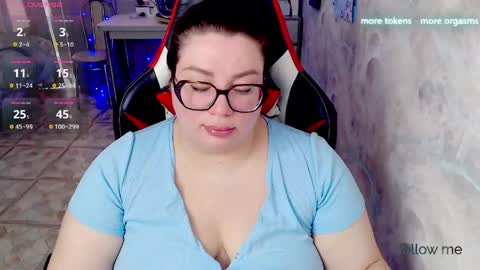 Snapshot of ginger_grayy chatting on May 2026 06:30:01 AM Alexa here online show from May 2026 06:30:01 AM