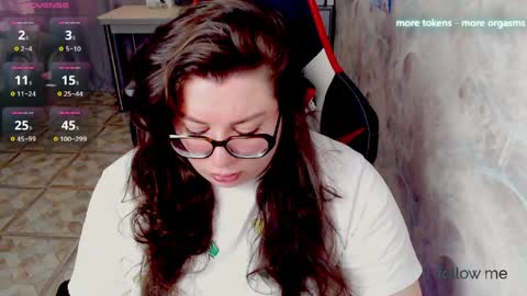 Snapshot of ginger_grayy chatting on May 2026 06:21:02 AM Alexa here online show from May 2026 06:21:02 AM