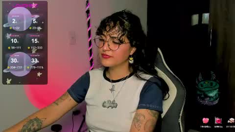 Snapshot of giny_bean chatting on July 2026 05:03:02 AM giny_bean online show from July 2026 05:03:02 AM
