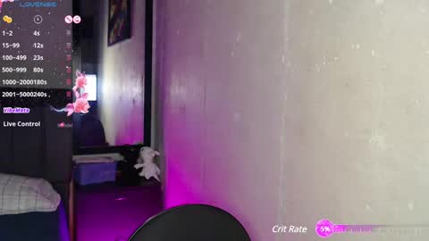 LananaSofia and Boy online show from March 2025 10:24:02 AM