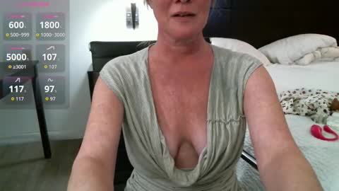 Gwendolyn online show from March 2026 05:04:02 AM