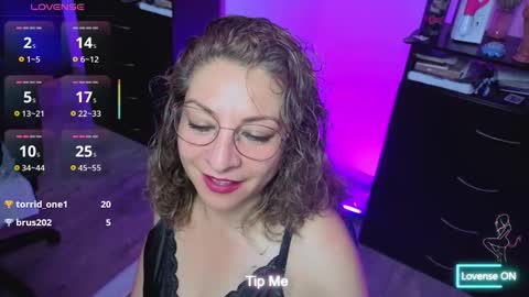 gloriacrespo online show from October 2025 11:49:01 PM