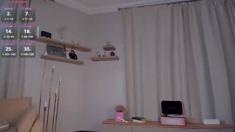 Ann Eliz and Gigi online show from February 2026 07:24:02 PM