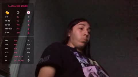 Snapshot of goober777 chatting on January 2025 08:07:02 AM goober777 online show from January 2025 08:07:02 AM