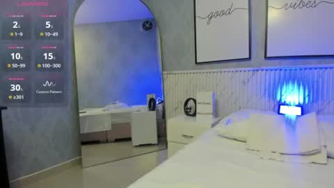 Snapshot of goodgirl22_ chatting on July 2026 12:14:02 AM Emmy online show from July 2026 12:14:02 AM