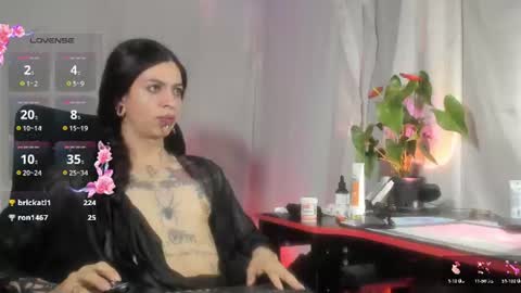 Snapshot of goth_ru chatting on July 2026 12:22:01 PM Russ online show from July 2026 12:22:01 PM