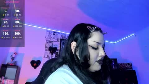 Engel   Please help me to reach 50 thumbs up online show from March 2025 06:35:02 AM