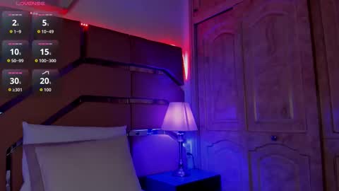 greidy_baker online show from February 2026 03:36:01 AM