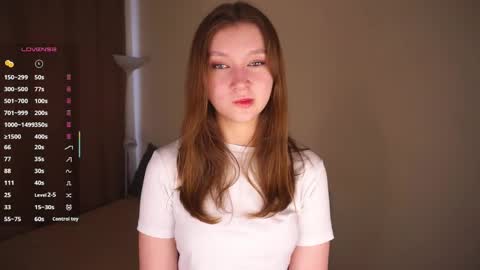 Snapshot of gwennielove chatting on April 2026 04:08:02 AM Molly online show from April 2026 04:08:02 AM