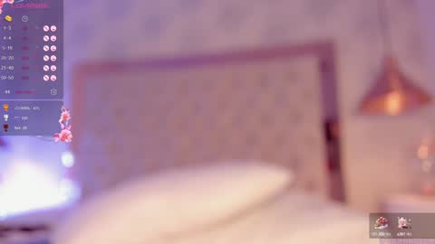 Hanna Lee online show from December 2024 03:47:02 PM