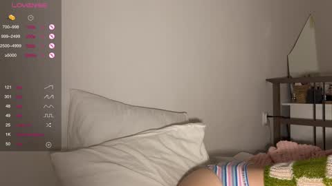 Snapshot of hannah_allin chatting on January 2025 10:08:02 PM Hannah Allin online show from January 2025 10:08:02 PM