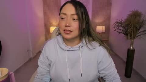 Heidy online show from January 2026 03:10:01 AM