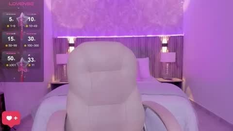 Heidy online show from January 2026 03:08:02 AM