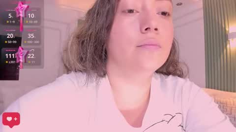 Heidy online show from February 2026 07:32:02 PM