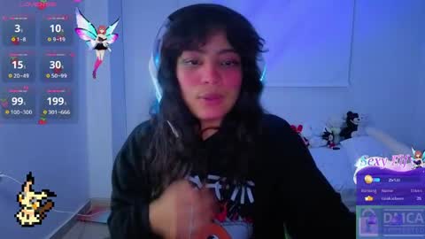 Helia Transfem and Amy online show from April 2026 02:33:01 AM