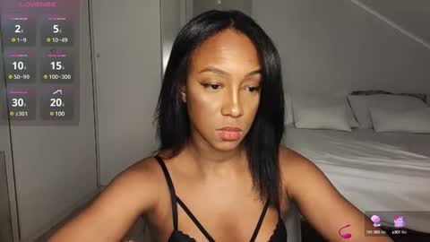 hellsd97 online show from January 2025 09:40:01 PM