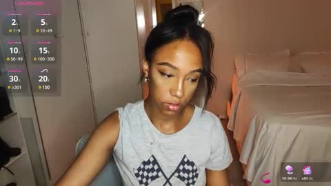 hellsd97 online show from March 2025 01:47:01 AM