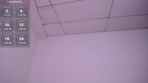 holly_16 online show from January 2025 02:20:01 AM