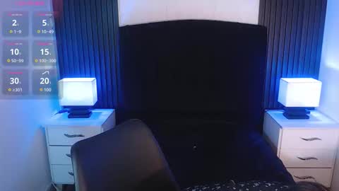 Honney online show from October 2025 03:40:01 AM