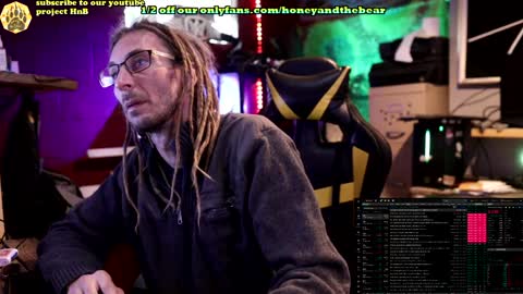 Honey and Bear online show from January 2025 01:42:01 PM