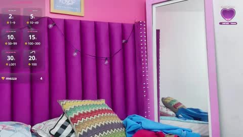 hotlittlechill online show from January 2026 07:45:01 PM