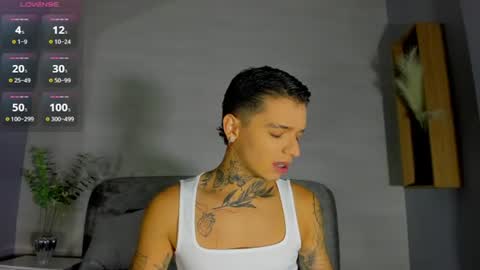 Snapshot of ian_castillo_ chatting on June 2026 11:15:01 AM IAN CASTILLO online show from June 2026 11:15:01 AM