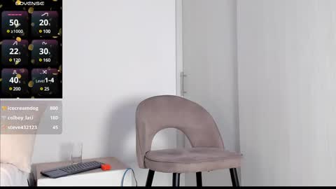 Ian Machado online show from February 2025 05:37:01 PM