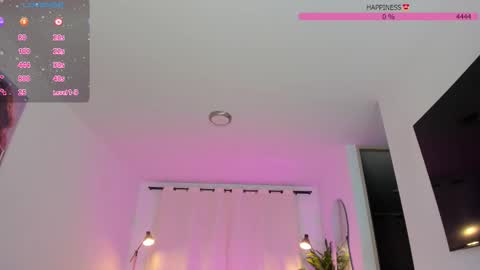 isabella online show from February 2026 03:21:02 AM