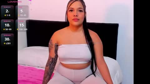 Snapshot of itahisa_sweet chatting on May 2026 01:11:01 AM Itahisa sweet online show from May 2026 01:11:01 AM