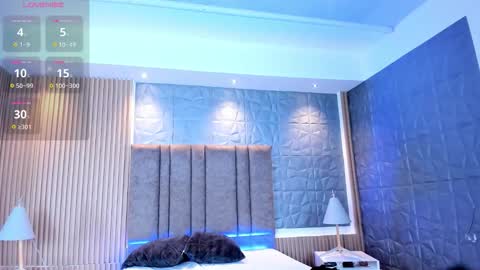 ivanna online show from October 2025 11:09:01 AM