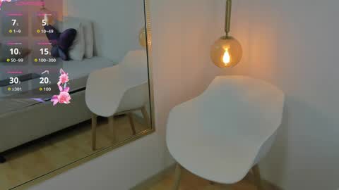Snapshot of ivyblackk chatting on April 2026 02:12:02 PM Ivy online show from April 2026 02:12:02 PM