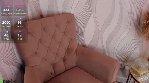 Snapshot of jane_hayes chatting on October 2025 01:25:01 AM Jane sweethearts Im here now online show from October 2025 01:25:01 AM