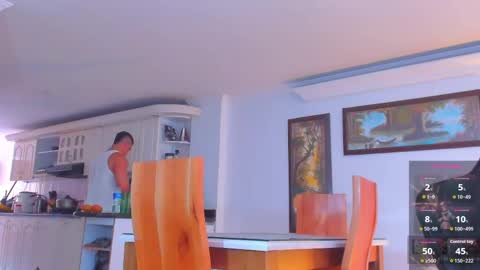 JBrooksXx online show from May 2026 05:09:01 PM