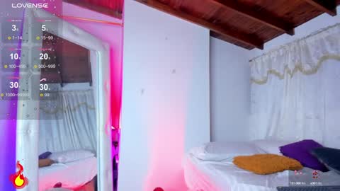 follow me in me  IG jenndy971 online show from February 2025 05:49:02 AM