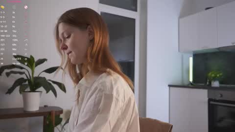 Molly online show from November 2025 03:38:02 PM