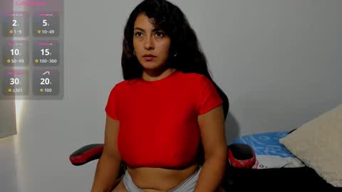 sofiaparker8 online show from January 2026 09:09:01 PM