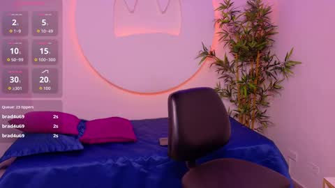 kaelswitch online show from January 2026 08:52:01 AM