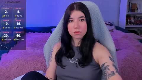 Kailey NONUDE online show from December 2024 01:44:02 PM