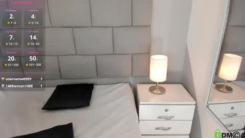 Kailyn online show from March 2025 03:18:02 PM