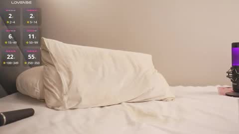 Karol 22 y.o online show from March 2026 08:25:01 AM