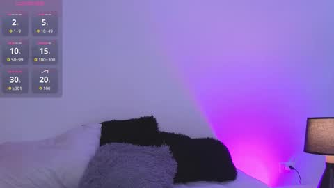 kasey online show from December 2025 07:10:01 PM