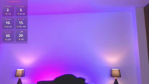 kasey online show from January 2026 06:10:01 PM