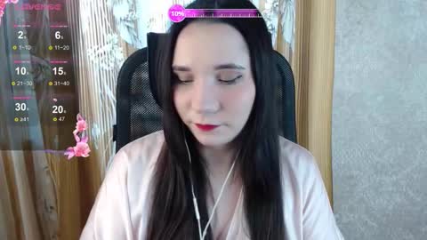 Snapshot of katecrash chatting on February 2026 11:26:02 AM YourKate online show from February 2026 11:26:02 AM