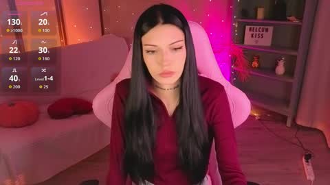 Snapshot of kelly__bunny chatting on April 2026 06:02:01 AM Kelly online show from April 2026 06:02:01 AM